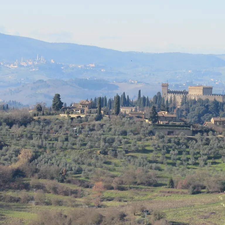 Mancino Bed & Breakfast Poggibonsi